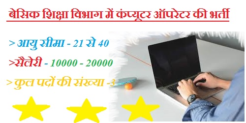 उत्तर प्रदेश बेसिक शिक्षा विभाग में कंप्यूटर ऑपरेटर की भर्ती , सुनहरा अवसर जाने अन्य जरूरी डिटेल्स