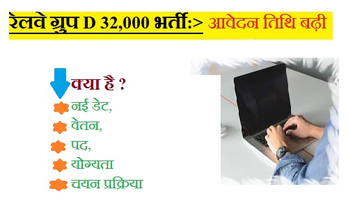 रेलवे ग्रुप D 32,000 भर्ती: आवेदन तिथि बढ़ी! जानिए नई डेट, वेतन, पद, योग्यता और चयन प्रक्रिया
