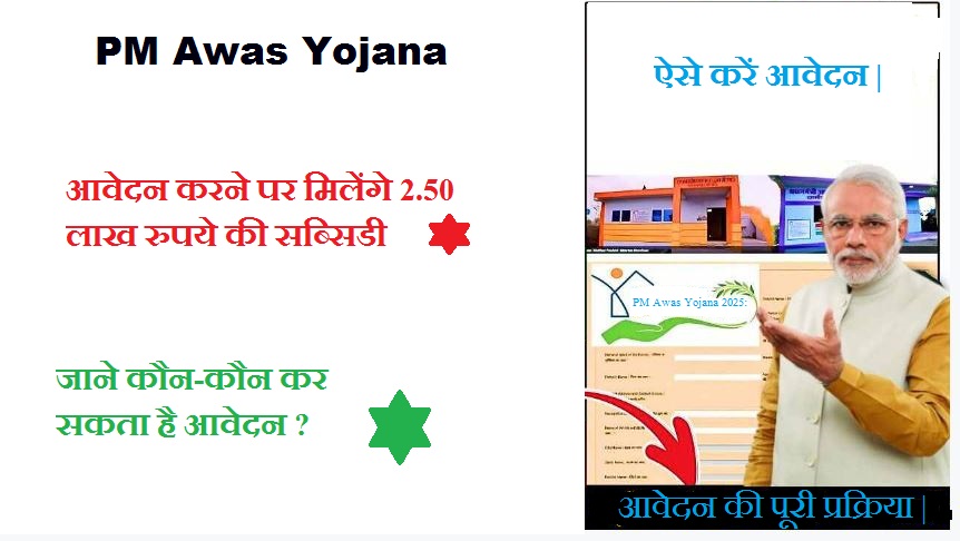 PM Awas Yojana 2025: आवेदन करने पर मिलेंगे 2.50 लाख रुपये की सब्सिडी, जाने कौन-कौन कर सकता है आवेदन