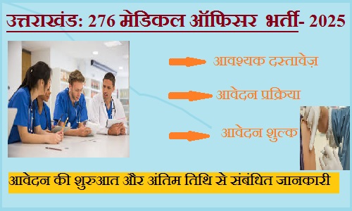 उत्तराखंड: 276 मेडिकल ऑफिसर के पदो के लिए आवेदन 11 मार्च से, जाने सैलरी, योग्यता