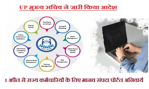 यूपी में 1 अप्रैल से राज्य कर्मचारियों के लिए मानव संपदा पोर्टल अनिवार्य, मुख्य सचिव ने जारी किया आदेश